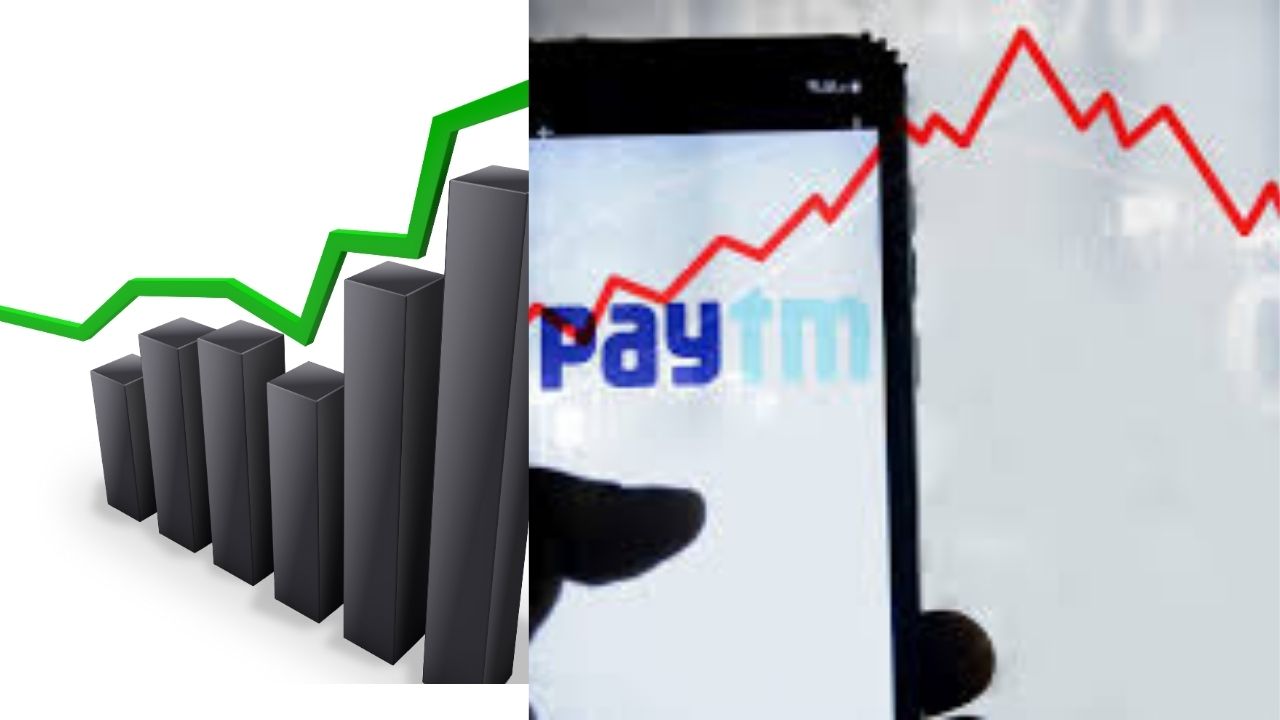Paytm Share Price